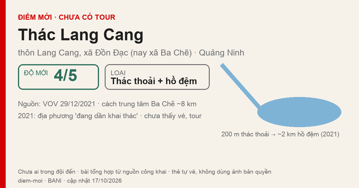 Thẻ tự vẽ: Thác Lang Cang, Đồn Đạc, Ba Chẽ — thác thoải 200 m và 2 km hồ đệm, địa phương mới "đang dần khai thác"